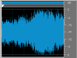 Audiosignal mit einem breiten Dynamikumfang