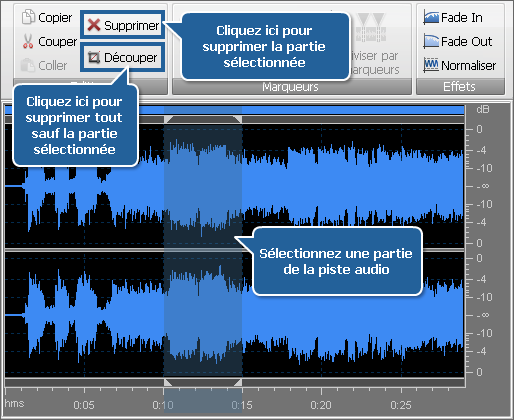 Comment créer une sonnerie pour votre appareil portable? Etape 4