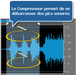 Son d'origine