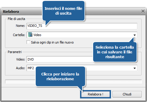 Come elaborare video