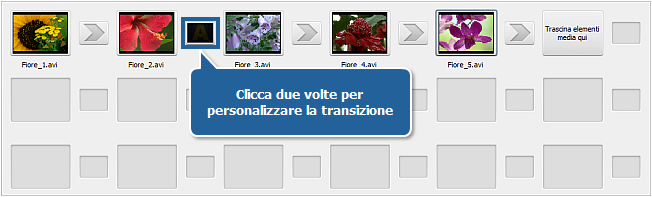 Come aggiungere un titolo dopo il clip selezionato nella Timeline? Passo 2