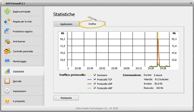 Come ottenere le informazioni e le statistiche su tutte le connessioni della rete? Passo 3